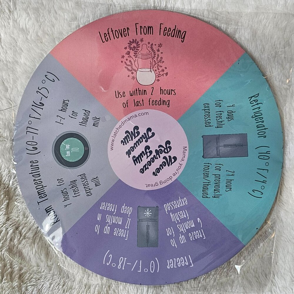 Latched Mama Breastmilk Magnet